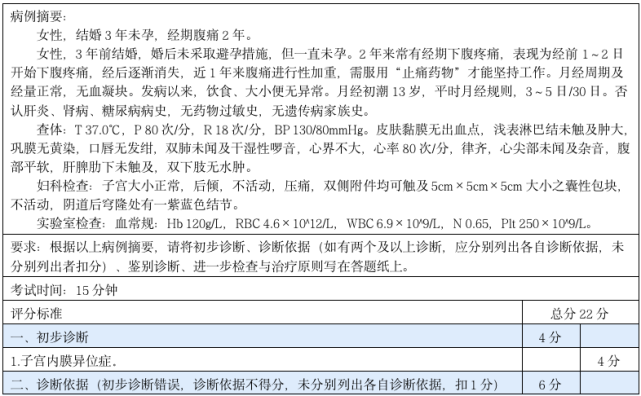 鑑別診斷:中