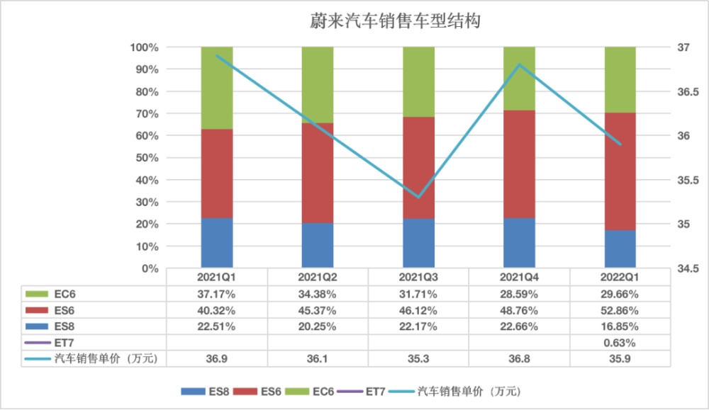 底价21亿元：天安财险挂牌转让，谁来接盘？