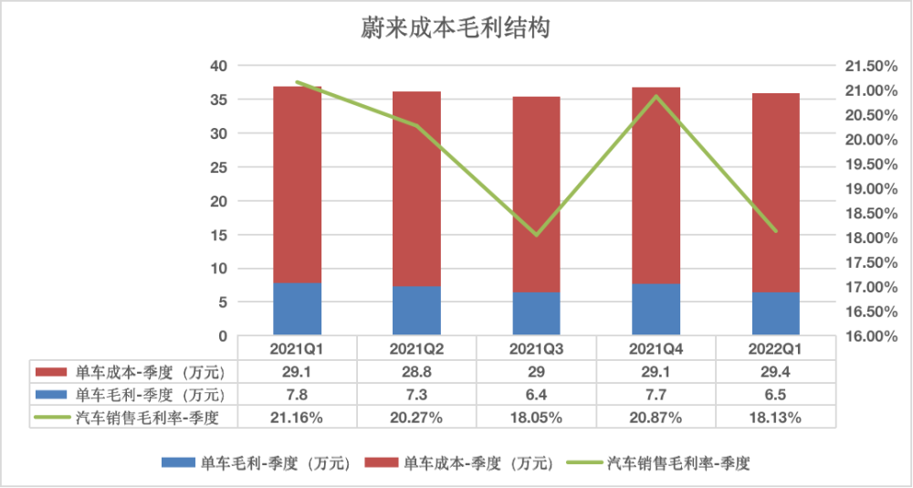 底价21亿元：天安财险挂牌转让，谁来接盘？