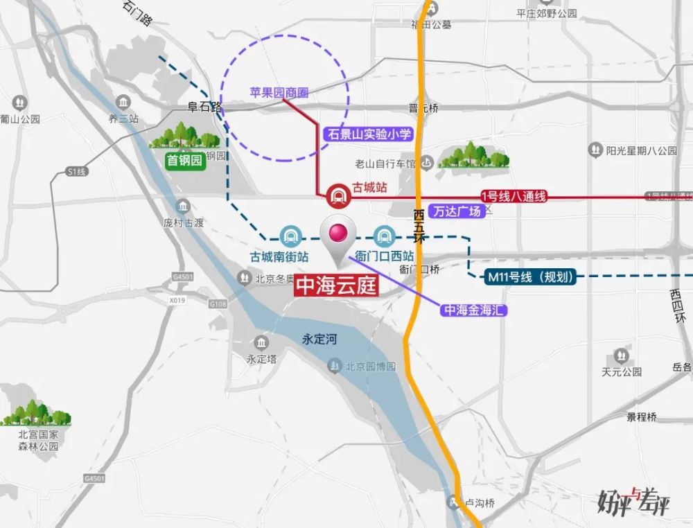 地鐵方面,距離1號線古城站不算近,但有m11號線正在規劃