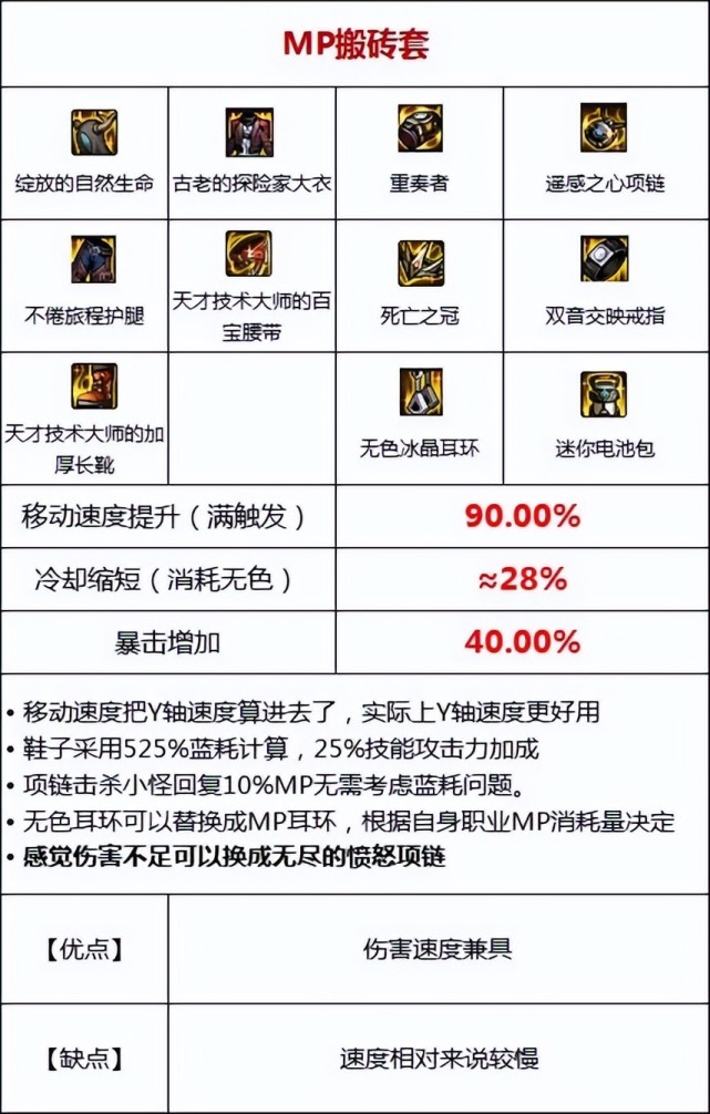 dnf攻略105级史诗装备流派介绍八搬砖流