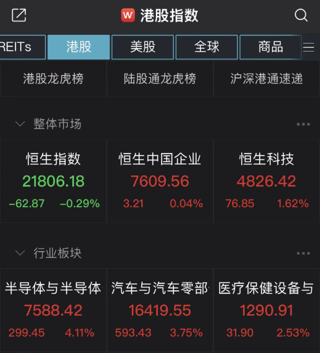 俞敏洪組建新東方直播間新東方在線狂飆近40675月南向資金加倉464億