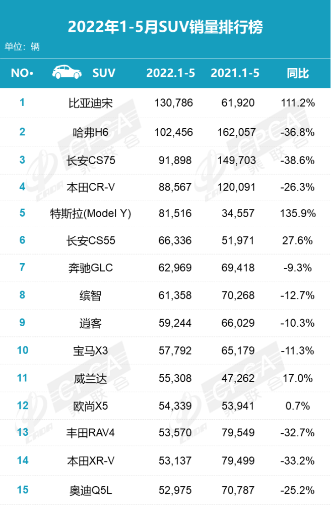 预售18.80万起/综合油耗4.88L领克01EM-F混动版首发