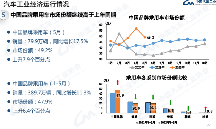 DM-p王者混动为超越而来，唐DM-p预售价29.28万元起七年级语文答案人教版2023已更新(知乎/今日)七年级语文答案人教版