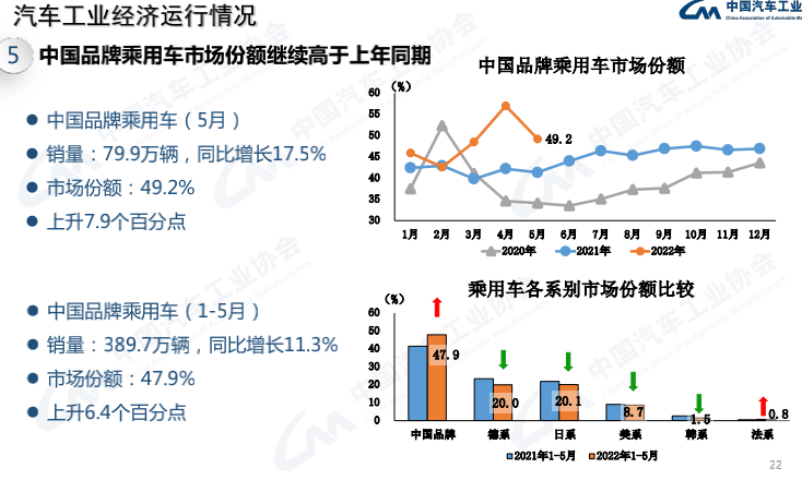 特斯拉可能会在劳工权益政策问题上面临股东投票。（彭博）铁岭大数据培训