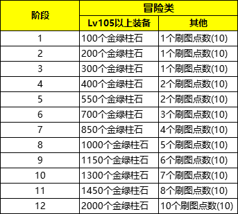 给大家科普一下旅游投资谈判2023已更新(微博/新华网)v8.2.18