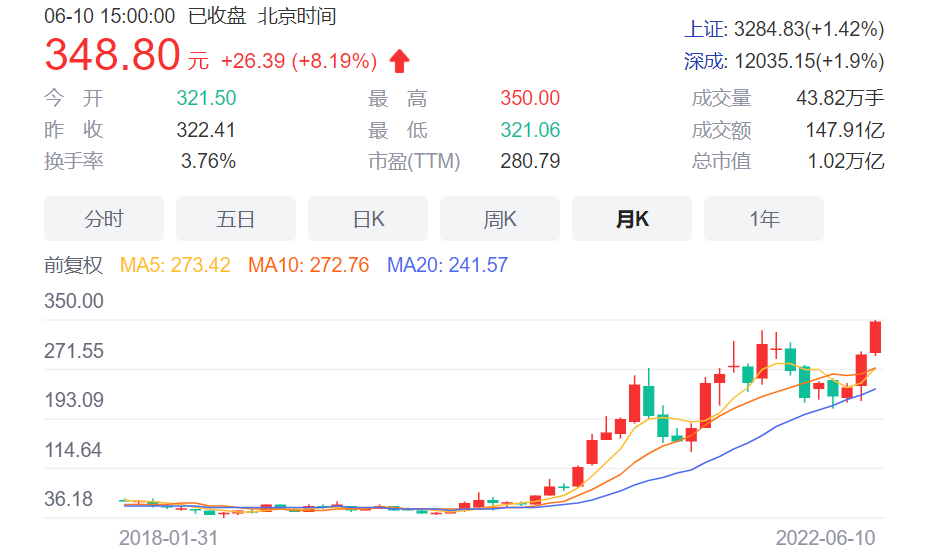 特斯拉、宝马汽车并不打算支持苹果全新CarPlay系统