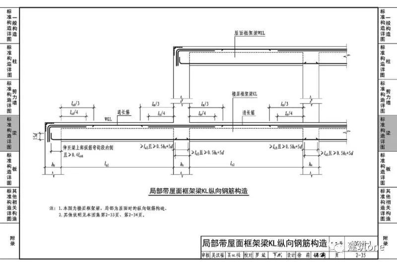 3,滑動支座樓梯類型齊全了!