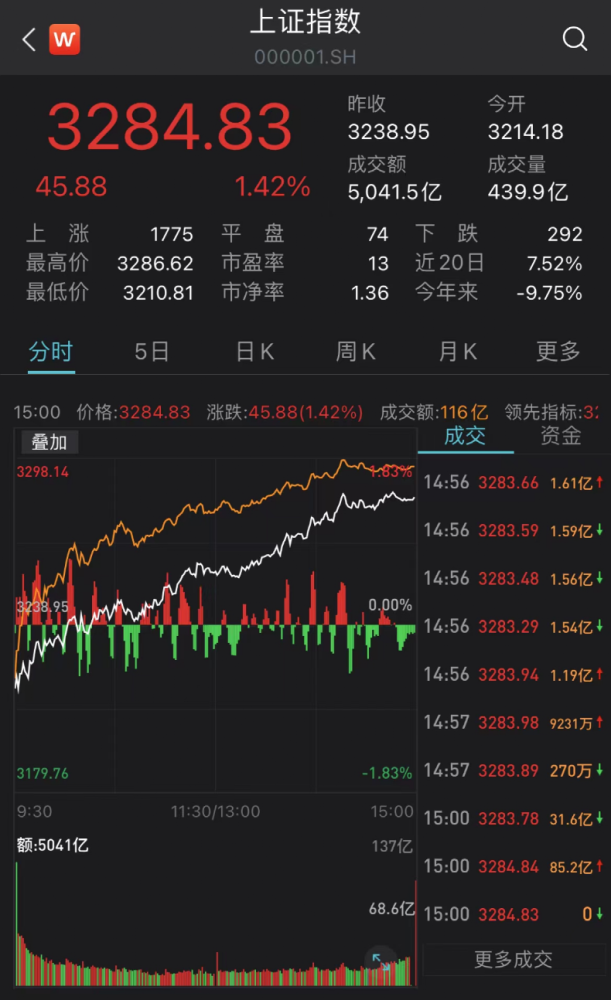 一罚三连！这家券商合规＋投行负责人被请“喝茶”