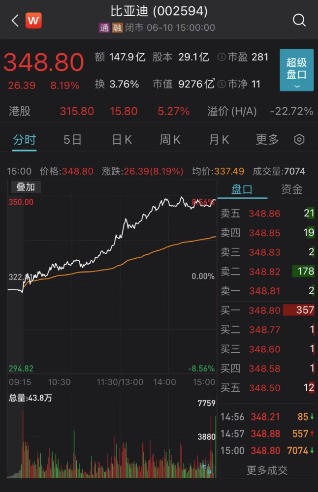 一罚三连！这家券商合规＋投行负责人被请“喝茶”