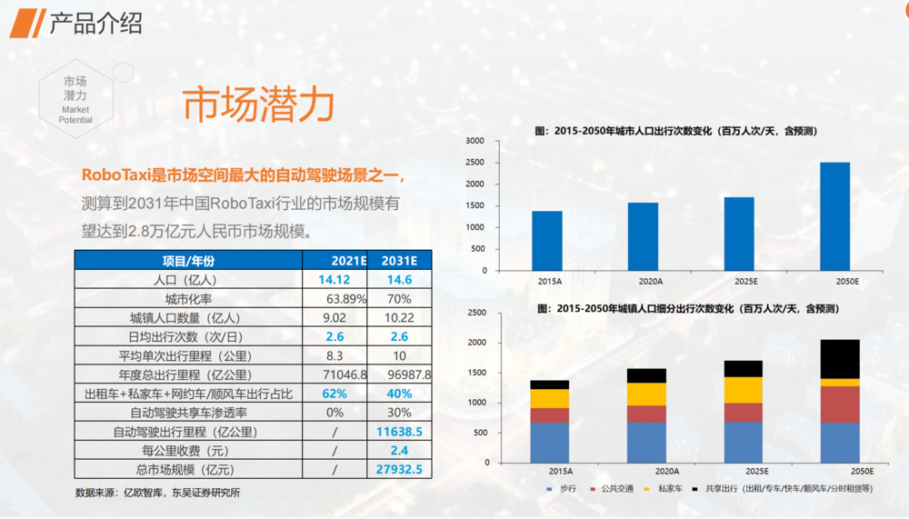 特斯拉、宝马汽车并不打算支持苹果全新CarPlay系统