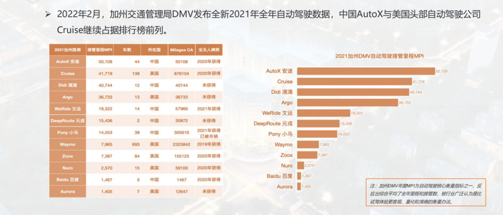 特斯拉、宝马汽车并不打算支持苹果全新CarPlay系统