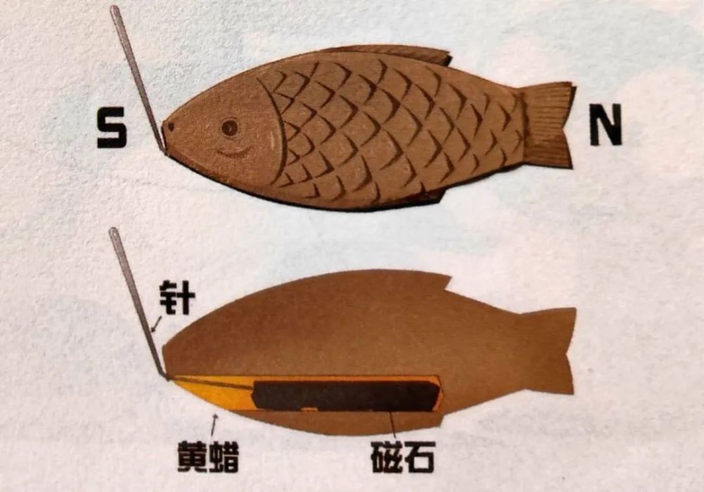 当孩子问 四大发明有什么了不起的 这样回答就对了 腾讯新闻