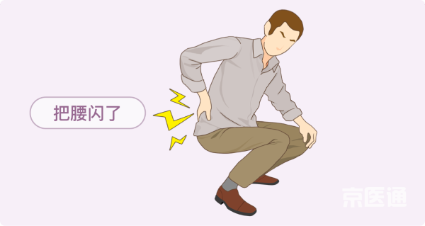 直乐大讲堂:如何预防闪腰?这六个要点赶快记下来_腾讯新闻