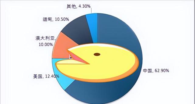 美国对韩制裁对贸易的影响（美国对韩国的影响） 美国对韩制裁对贸易

的影响（美国对韩国的影响）〔美国对韩国有哪些制裁〕 新闻资讯