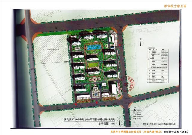 目前调整方案已经专家评审会论证通过以及2022年第3次市规划和土地