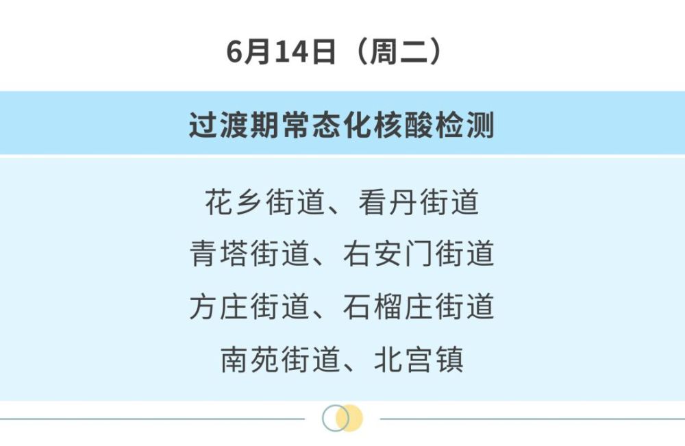 北京丰台公布6月12日至17日核酸检测安排婉莹雅仪雨薇被十七个农民工