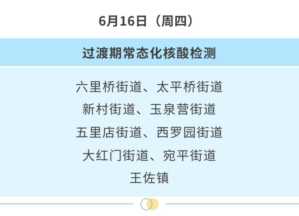 北京丰台公布6月12日至17日核酸检测安排
