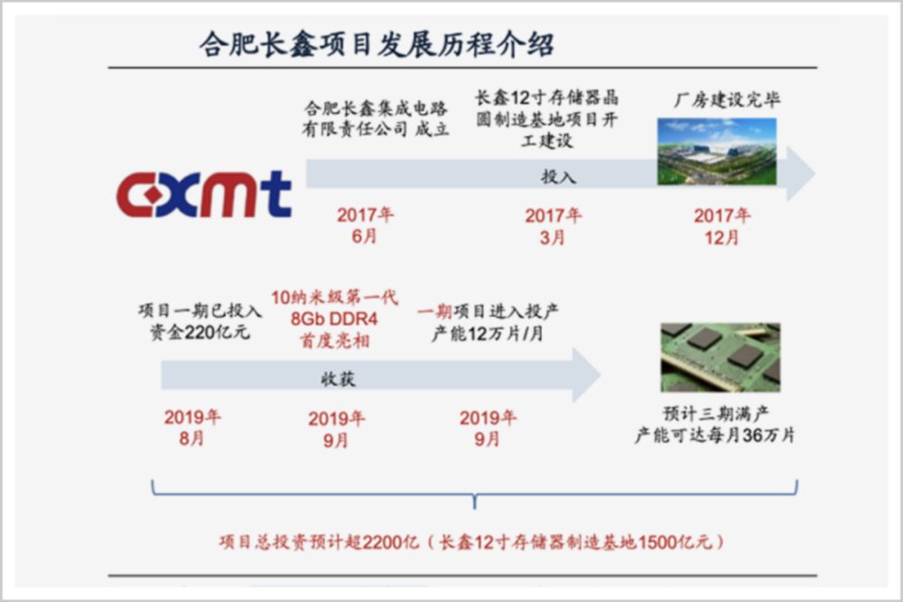 大只500代理-大只500注册-大只500下载