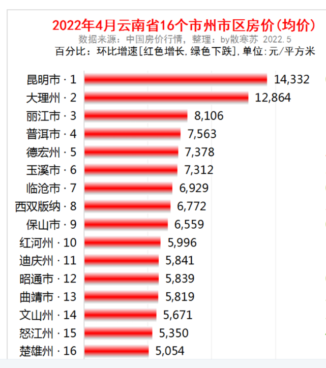 云南森林覆盖率图片