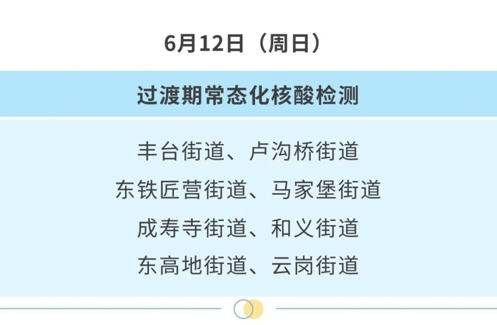 北京丰台区发布6月12日至17日核酸检测安排预告结婚前需要买什么东西