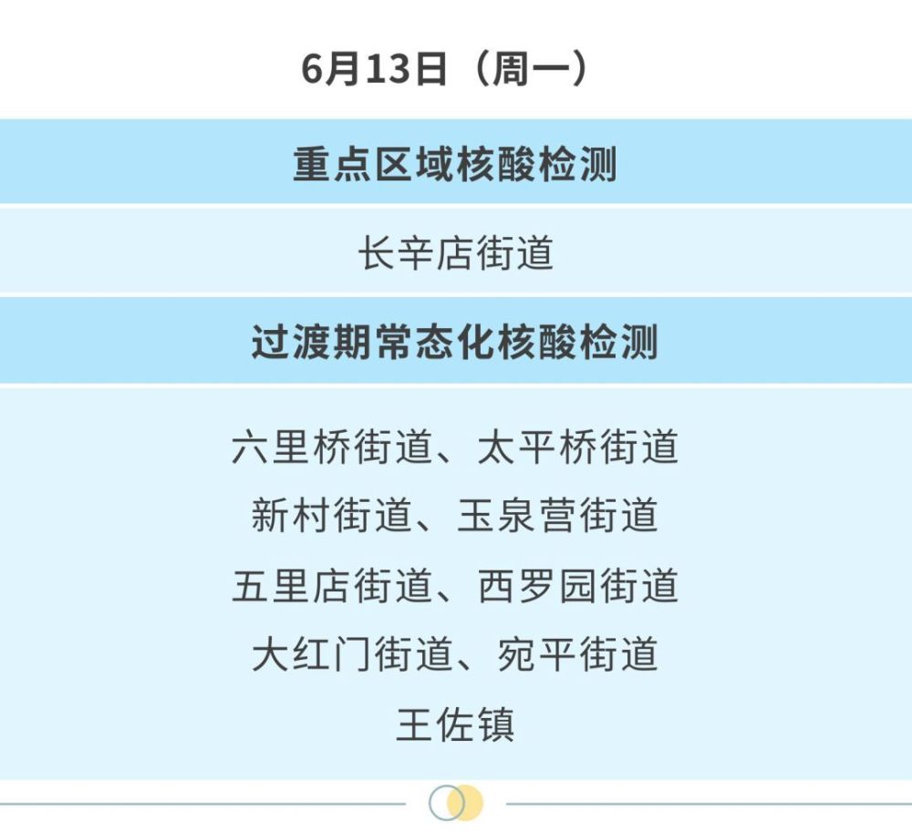 北京丰台区发布6月12日至17日核酸检测安排预告结婚前需要买什么东西