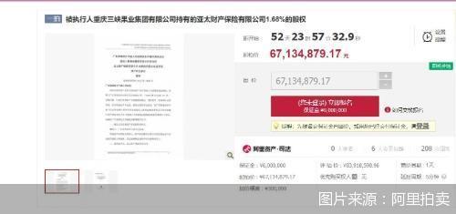 重庆三峡果业所持亚太财险1.68％股权将被司法拍卖