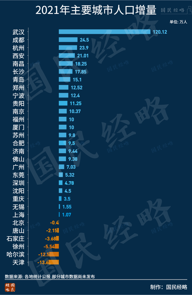 台媒：台湾地区流行疫情指挥中心指挥官陈时中确诊新冠