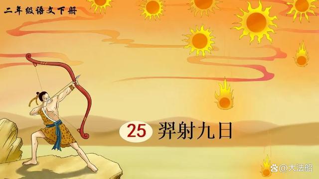 远古著名神射手后羿,年轻时因为善射成为御用射师.