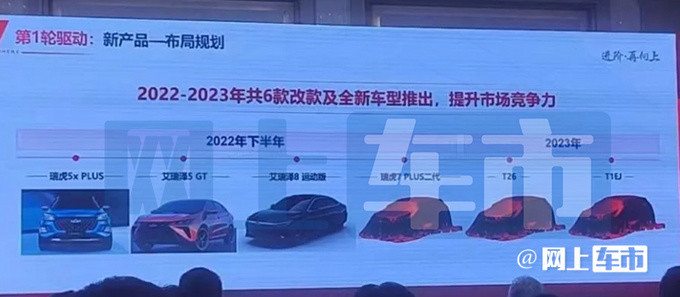 丰田红杉海外发布5款车型全系3.5TV6发动机红烧河豚价格