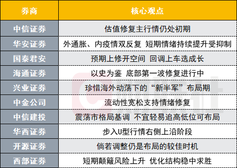 日元继续贬值＝亚洲金融危机？但日元回升＝全球市场夏季调整？