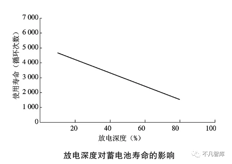 油价第10涨来袭！嘲讽油车的900万新能源车主，为何笑不出来？油炸皮蛋的做法2023已更新(知乎/哔哩哔哩)油炸皮蛋的做法