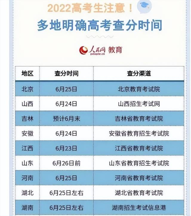 新疆中考成绩查询入口_中考新疆成绩查询系统_中考入口新疆查询成绩官网