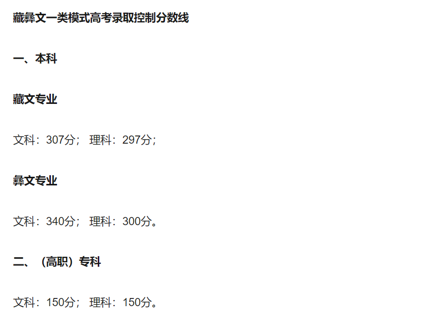 四川高考分數線一本二本專科彙總2022高考志願填報參考