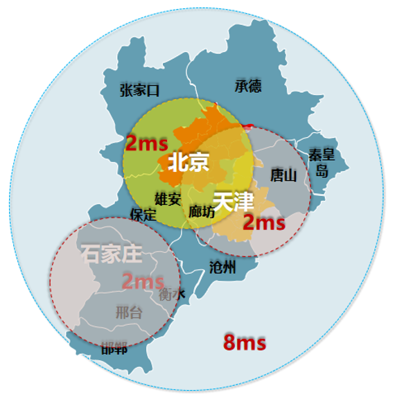 河北聯通率先實現京津冀一體化組網