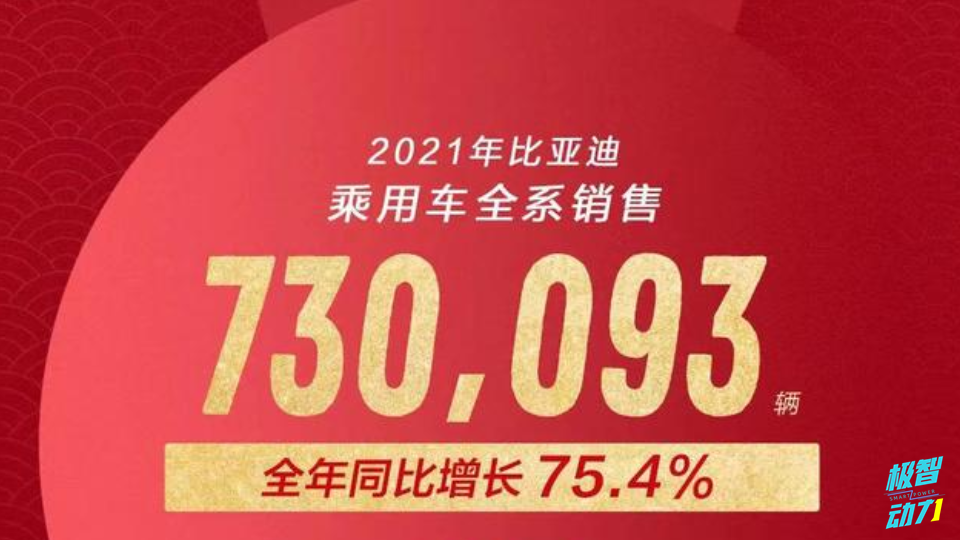 比亚迪市值超大众成为全球第三大车企?进步大但也别过分骄傲_腾讯新闻