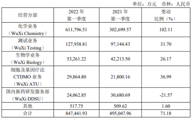 凯立新材3股东拟不低于96元/股询价转让3.68％股份