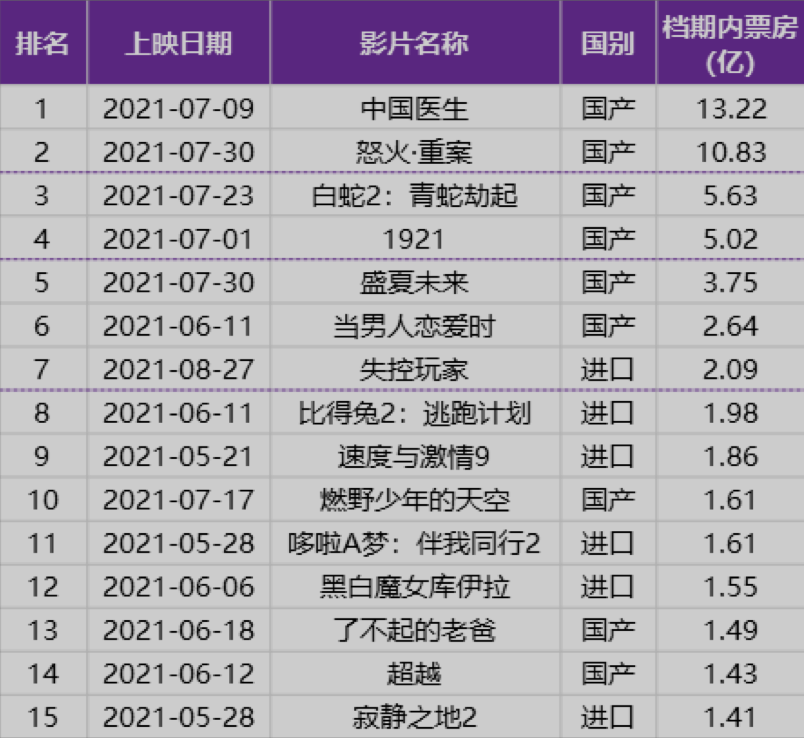 石油大博弈冲击全球能源格局（环球热点）