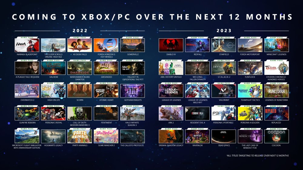 《潜行者2》争取在2023年上半年发售敬请期待