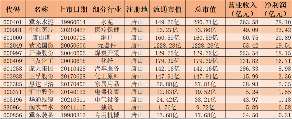 俞敏洪下场直播，罗永浩进军AR，VC愿意陪他们再赌一把