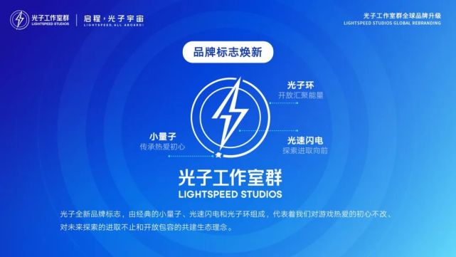 14年光子，在全球已有近4000名员工_腾讯新闻