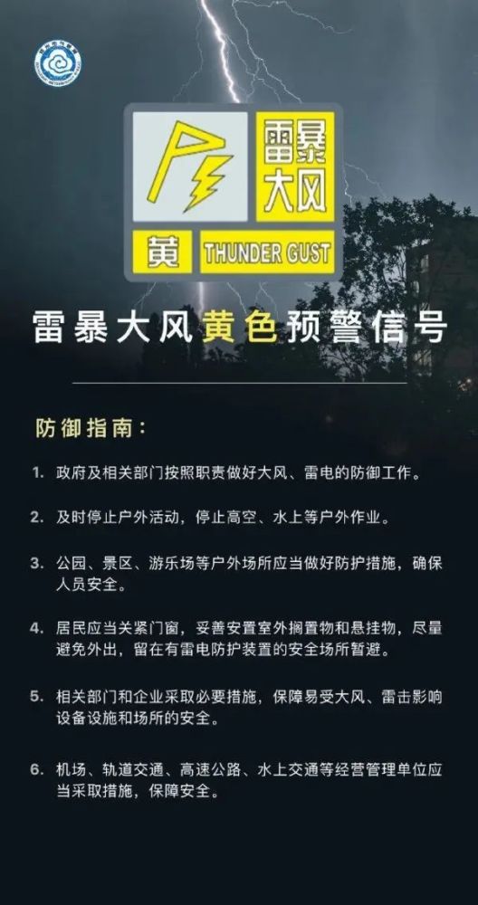 鞏義市氣象臺2022年06月13日14時48分發佈雷暴大風黃色預警信號:受強