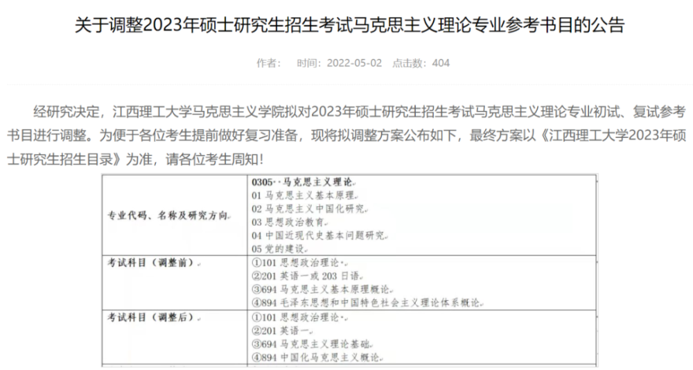 23考研初试科目调整更新_腾讯新闻(2023己更新)插图6