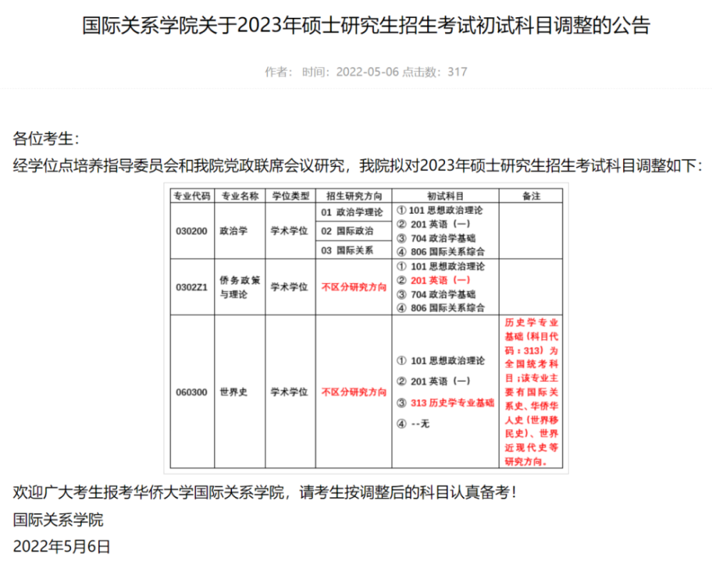 23考研初试科目调整更新_腾讯新闻(2023己更新)插图7