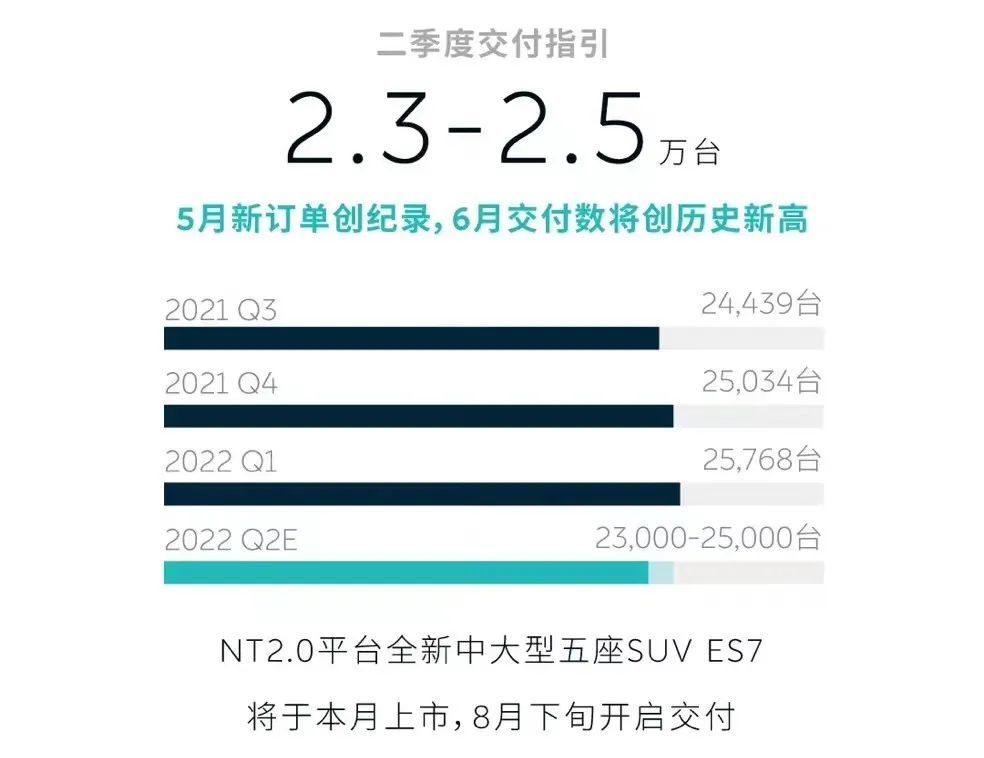 终于等到你，还好没放弃——前途K20开启预定