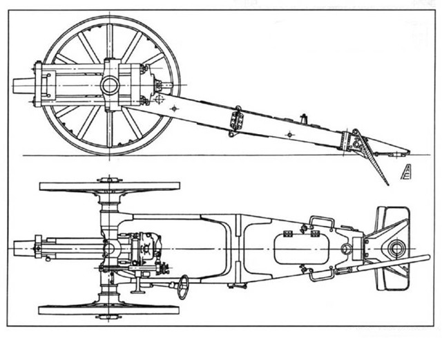 俄国m1904 76毫米山炮_腾讯新闻
