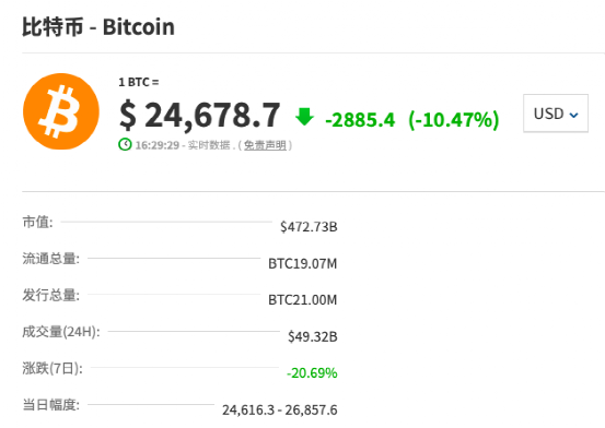 比特币账户余额图片图片