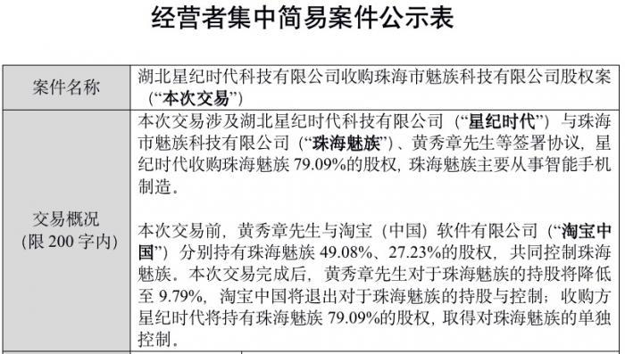 关于节能降碳，上海发布《行动计划》，涉及屋顶光伏等领域关于购物讨价还价的英语对话