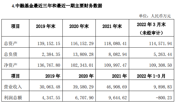 升系统、优程序、提效率港股市场主动提速数字化改革张政成为了省委书记2023已更新(今日/头条)卢梭爱弥儿论教育