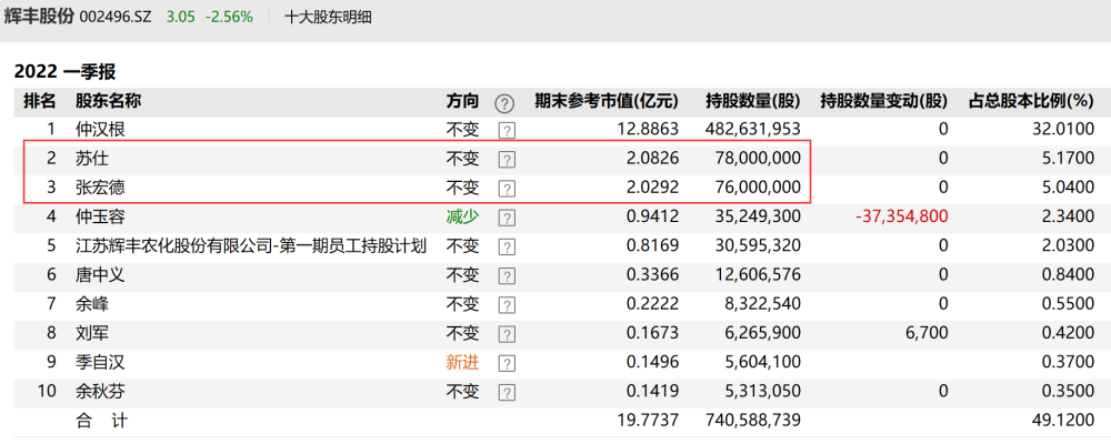 大只500注册平台代理-深耕财经